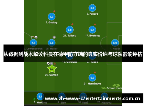 从数据到战术解读科曼在德甲防守端的真实价值与球队影响评估 从数据到战术解读科曼在德甲防守端的真实价值与球队影响评估